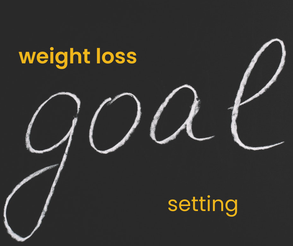 Set Weight Loss Goals That Get Results
